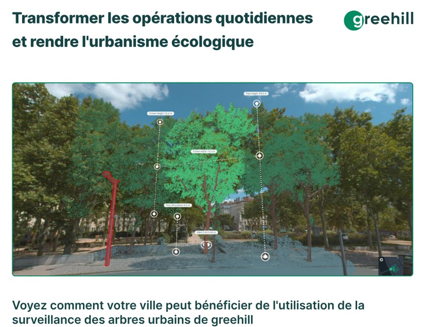 Jumeaux numériques
